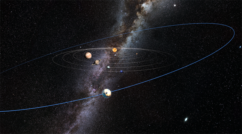 Posición hipotética del nuevo planeta que afecta al Cinturón de Kepler. Imagen: Heather Roper/LPL